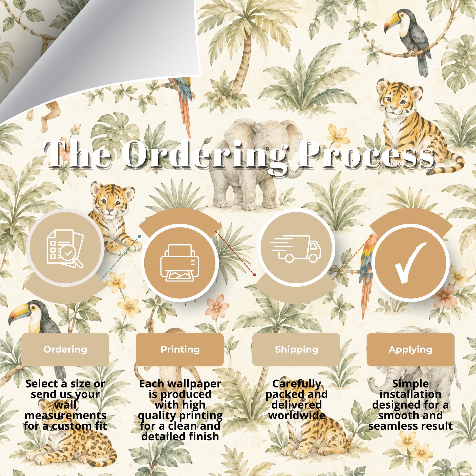 Jungle Animal Wallpaper: Safari Nursery Wall Mural