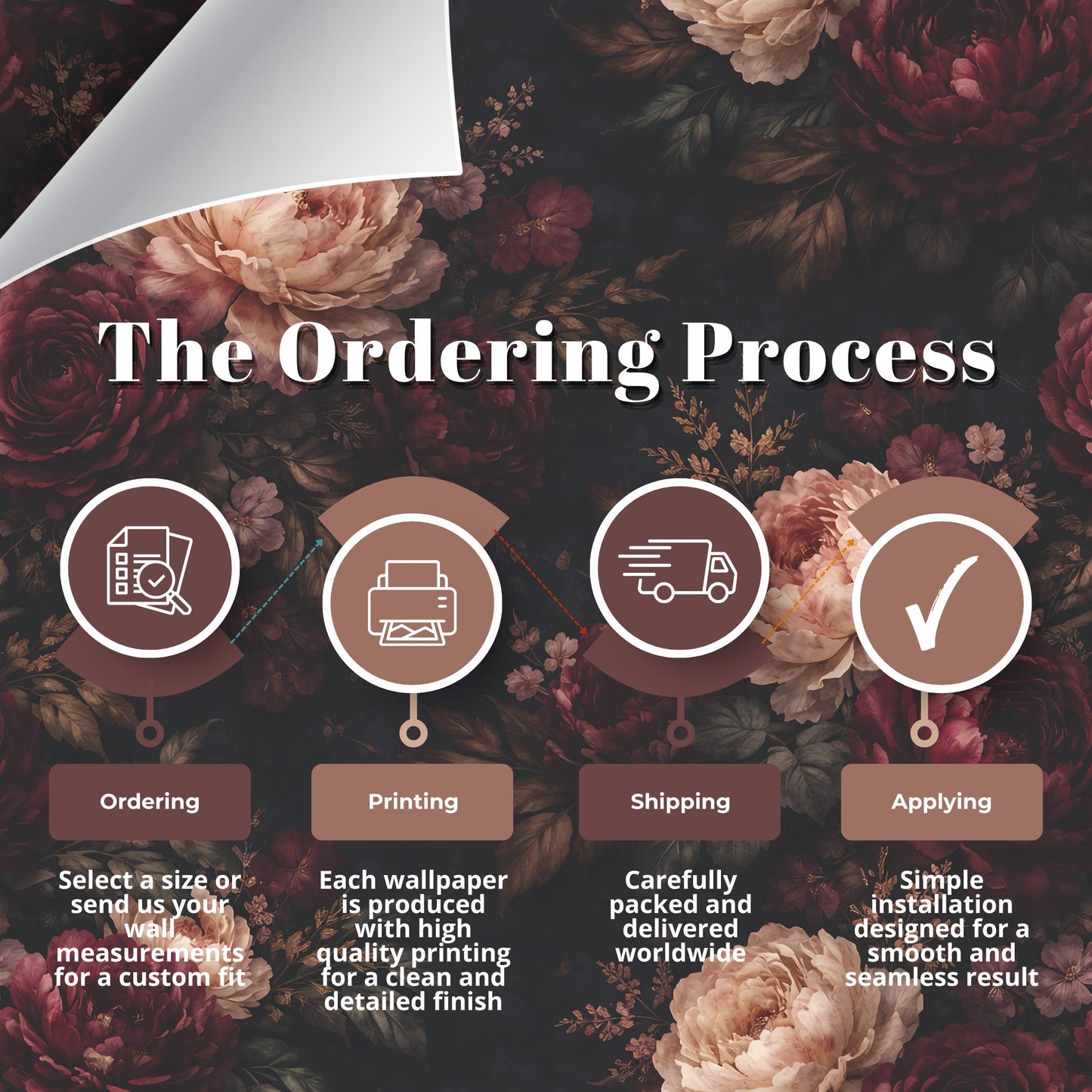 Dark Floral Peony Wallpaper: Vintage Peel and Stick Mural