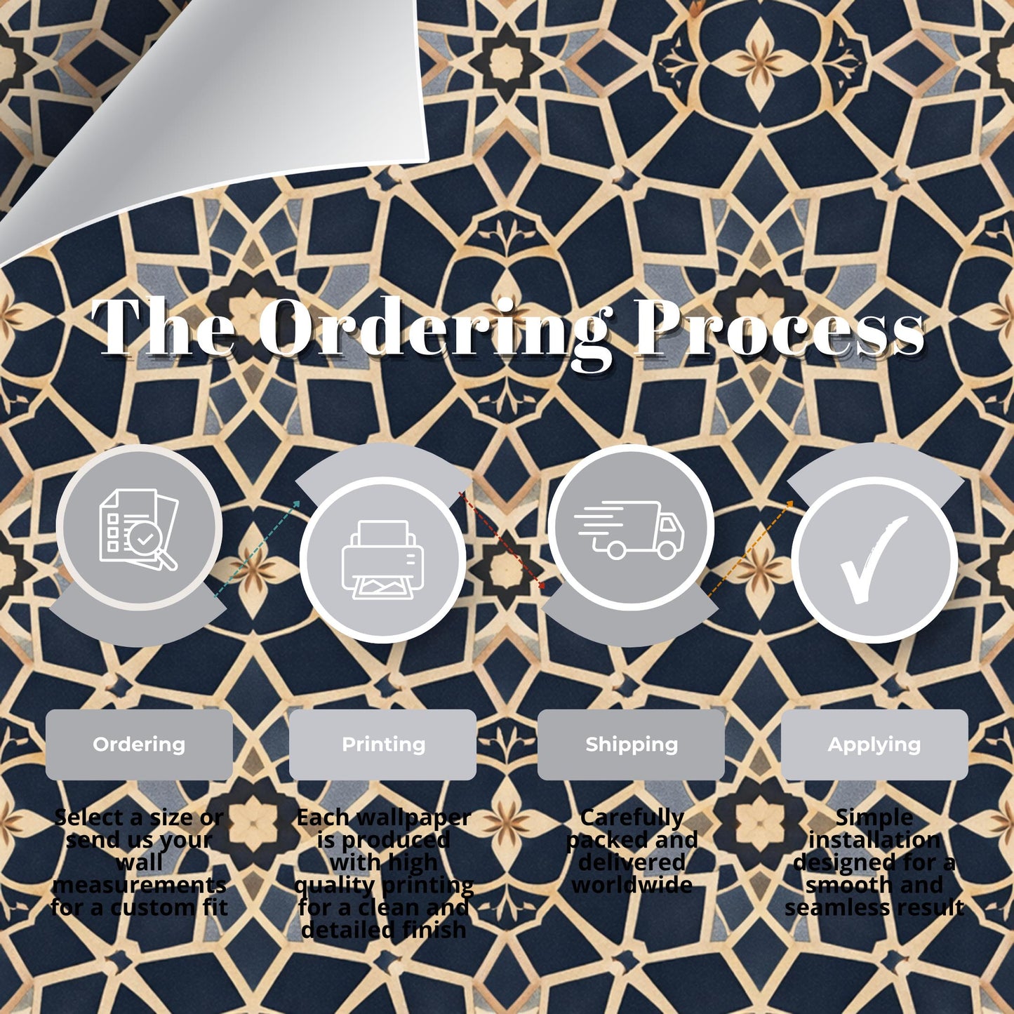 Blue Moroccan Tile Wallpaper: Vintage Geometric Wall Mural
