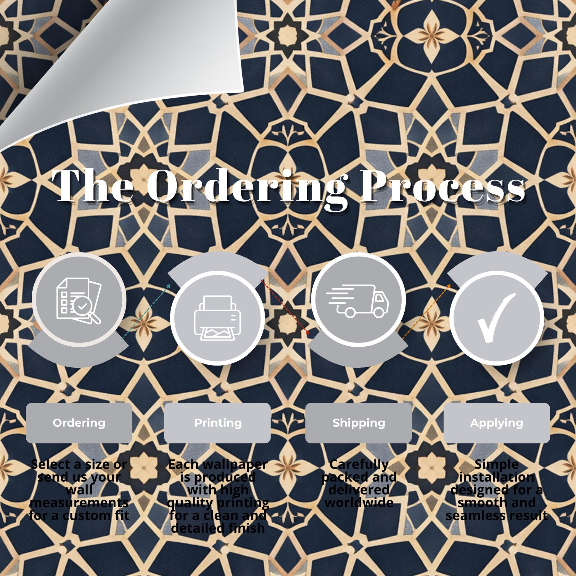 Blue Moroccan Tile Wallpaper: Vintage Geometric Wall Mural