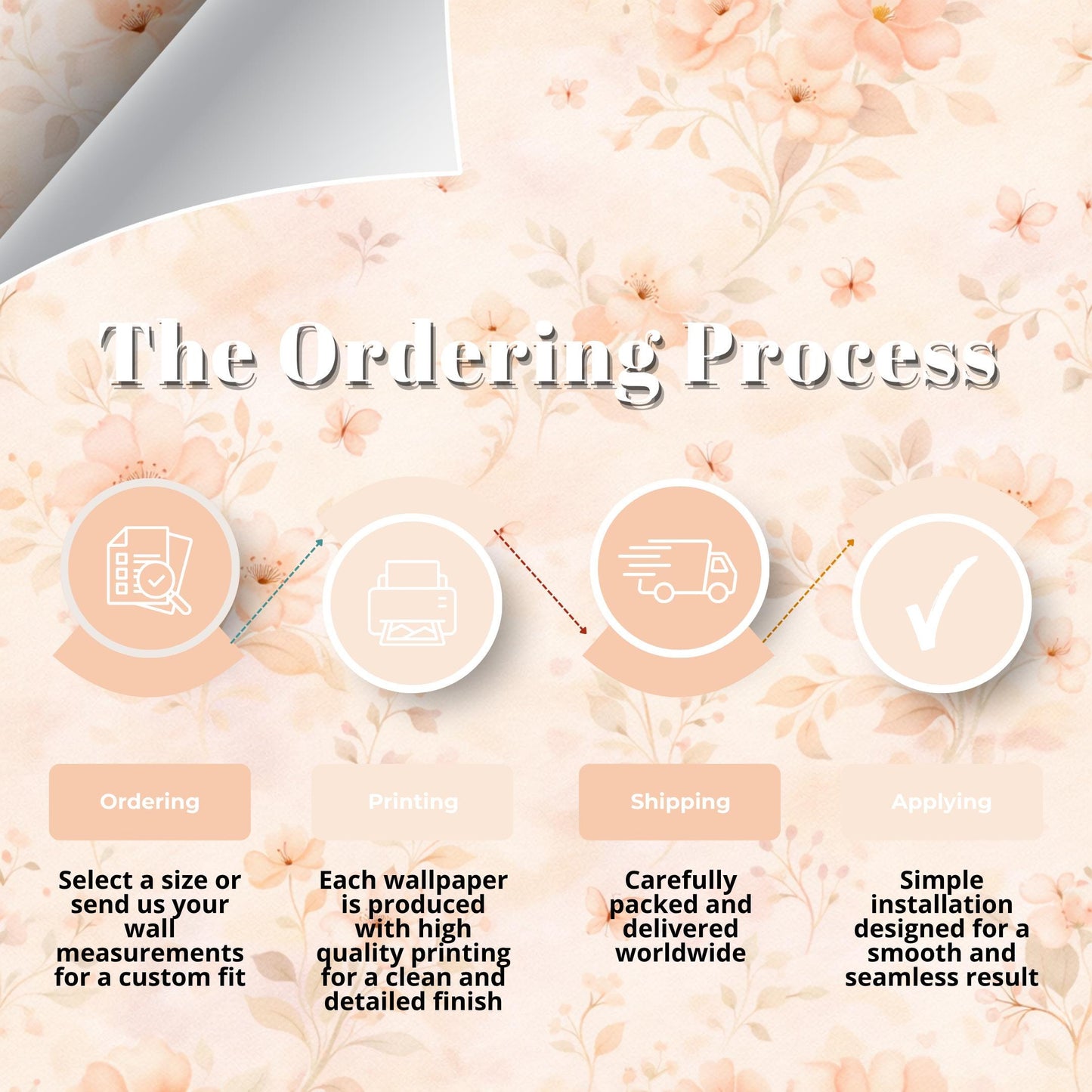 Peach Floral Wallpaper: Soft Pastel Flower Wall Mural (Peel and Stick)
