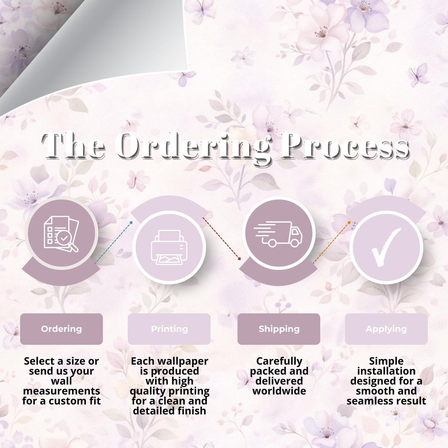 Blush Violet Floral Wallpaper: Soft Fairy Nursery Wall Mural