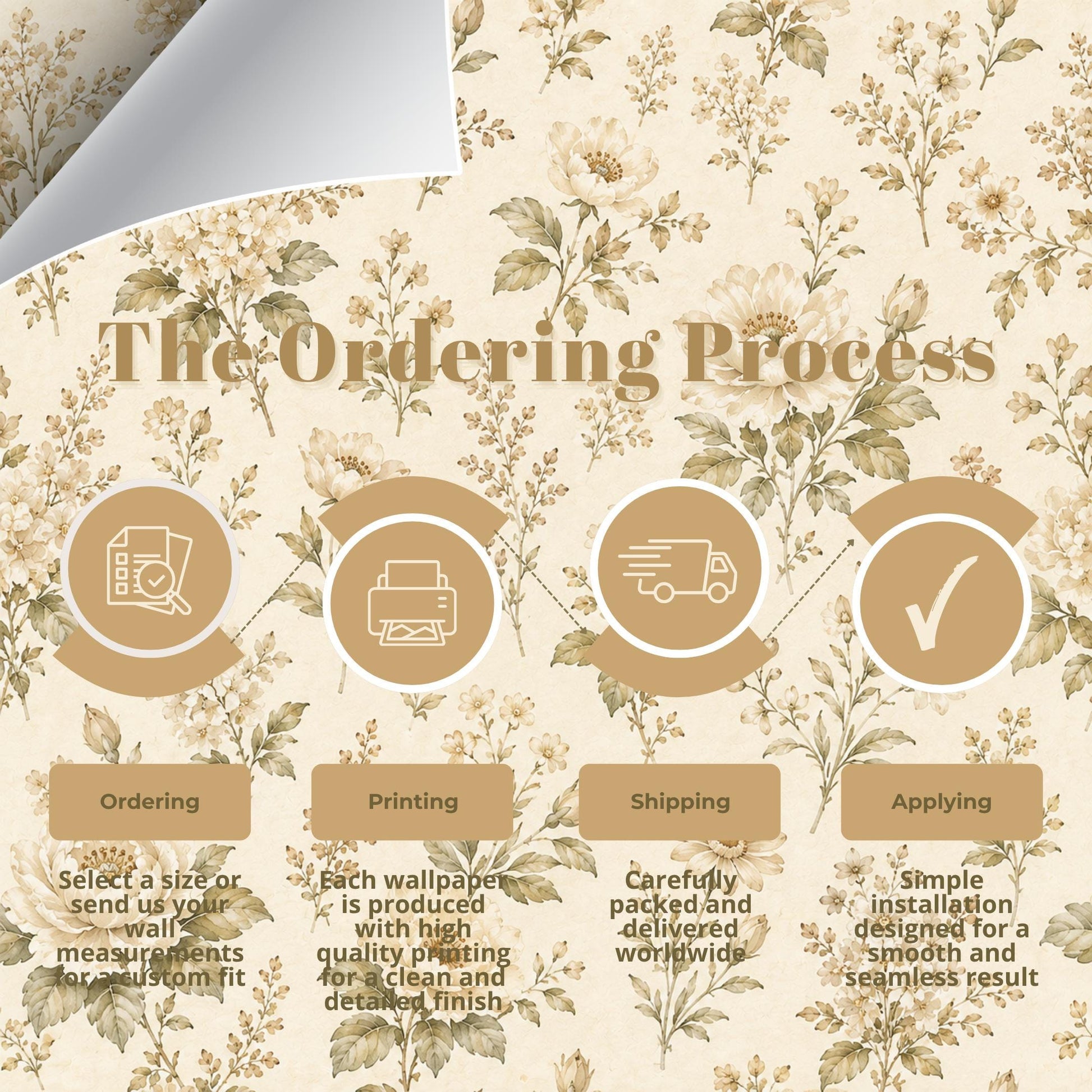 Olive Cream Floral Wallpaper: Vintage Botanical Wall Mural