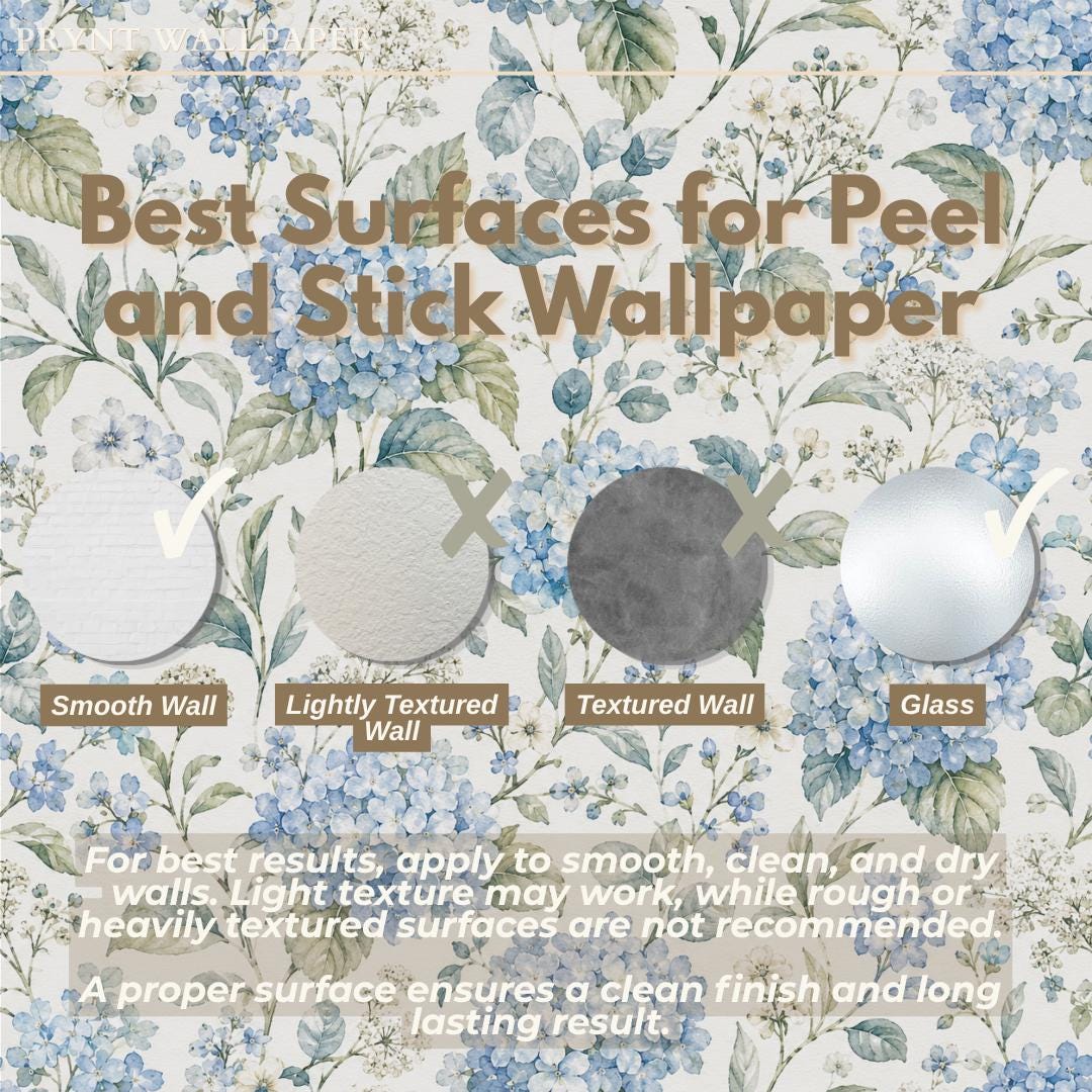 Blue Hydrangea Wallpaper: White Floral Wall Mural
