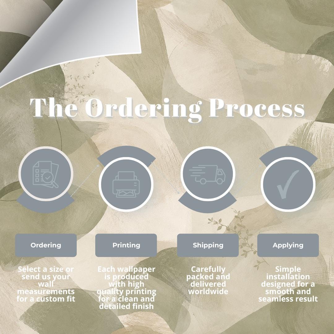 Sage Abstract Wallpaper: Soft Green Organic Wall Mural