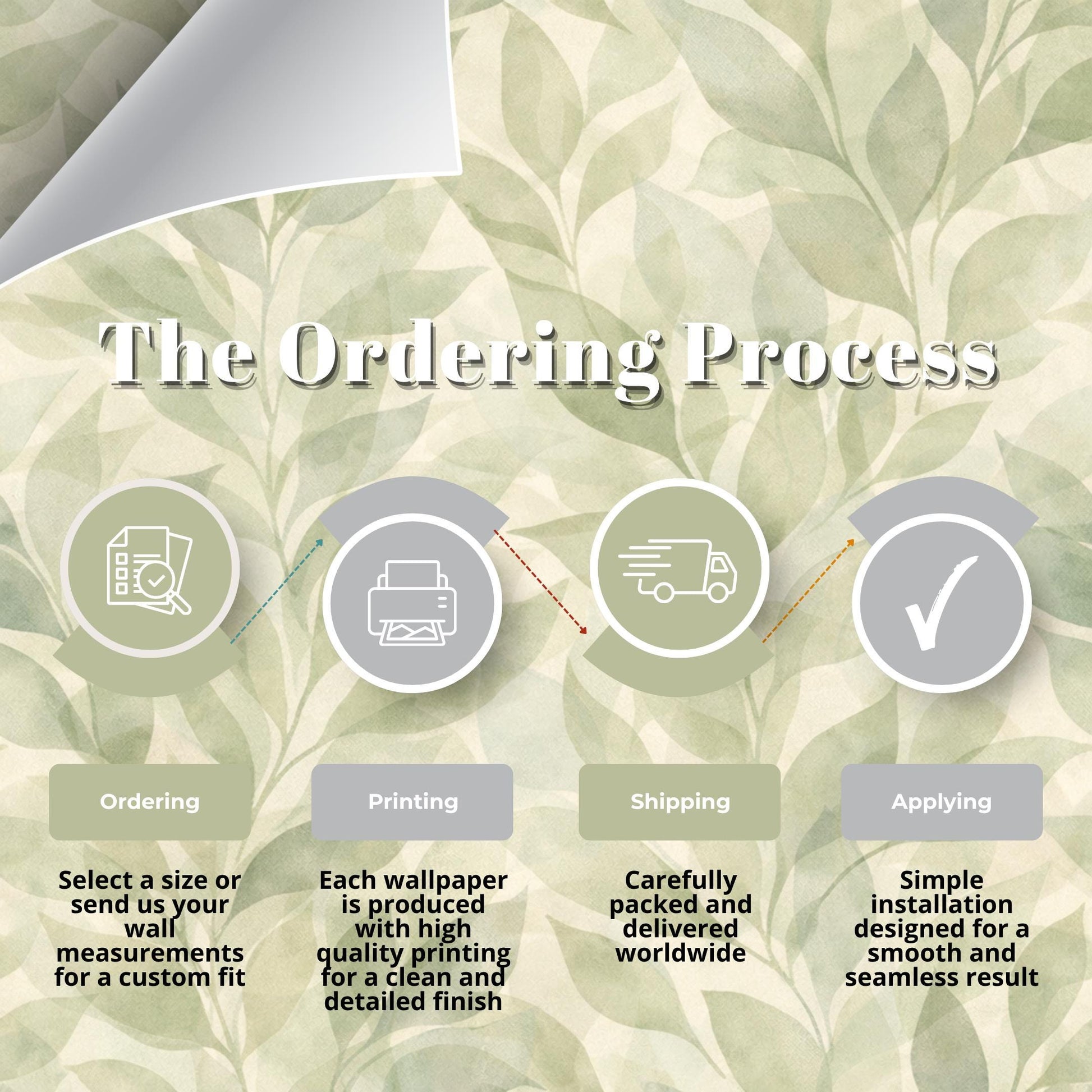 Green Leaf Wallpaper: Soft Botanical Wall Mural
