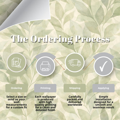 Green Leaf Wallpaper: Soft Botanical Wall Mural