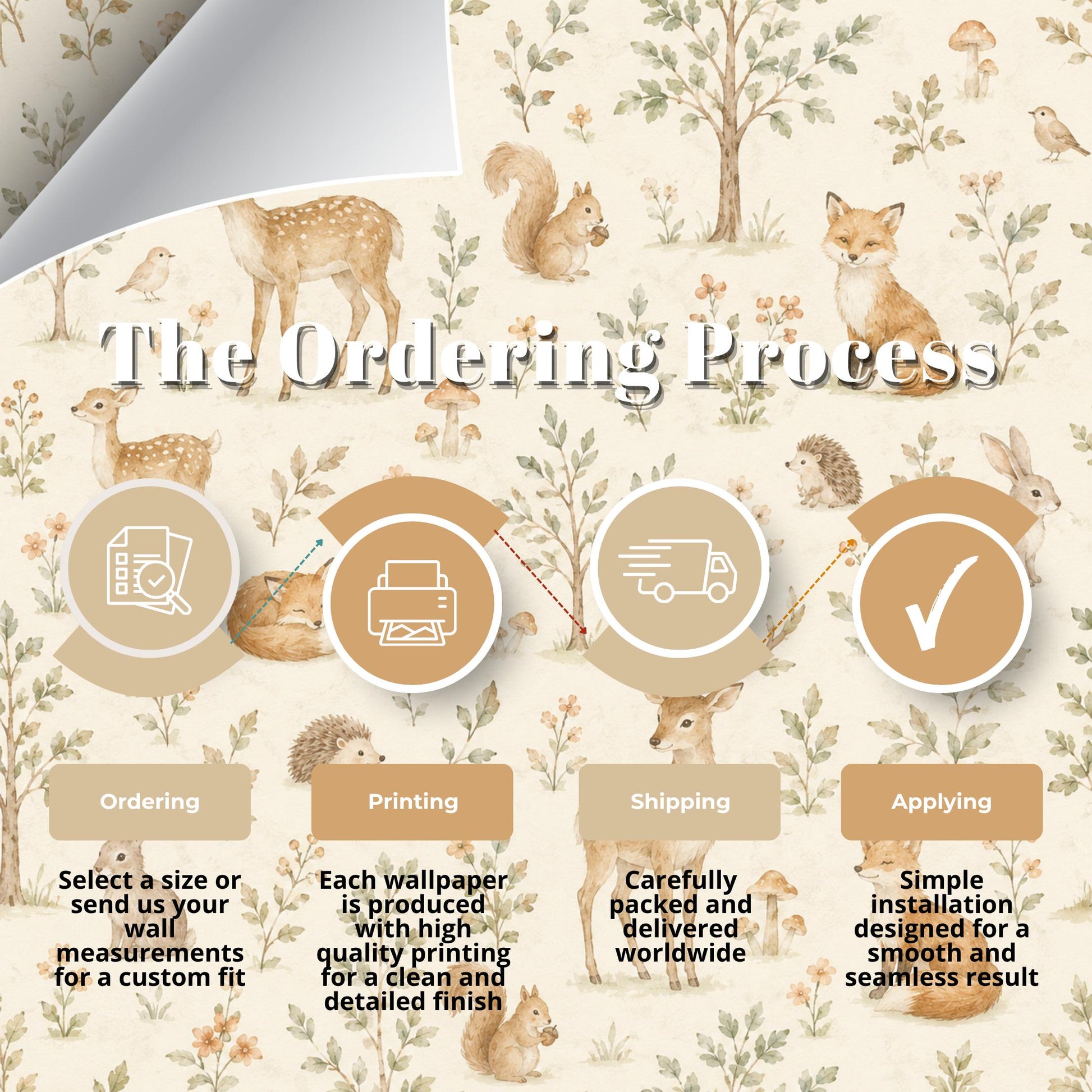 Woodland Animal Wallpaper: Neutral Forest Nursery Wall Mural