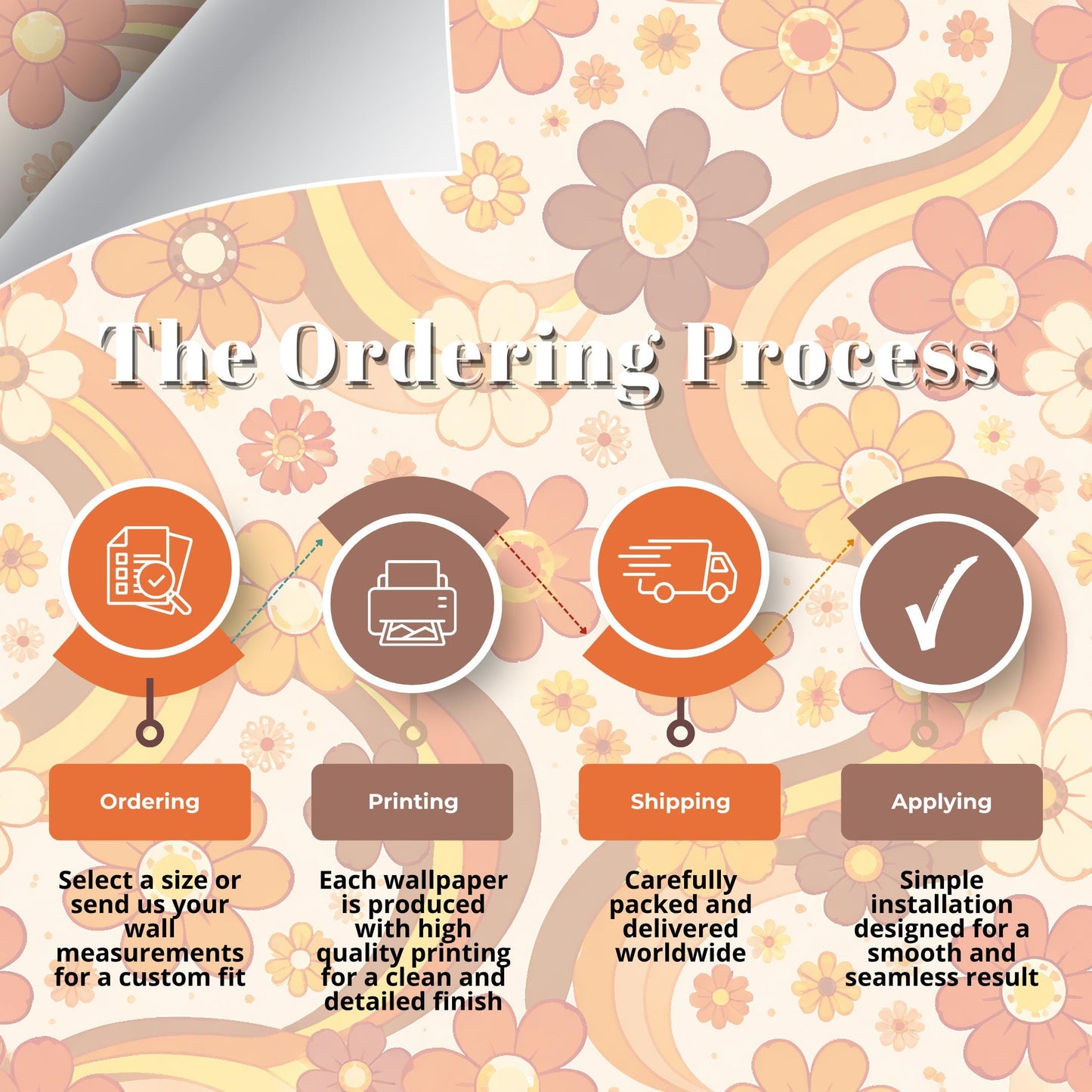 Retro Orange Floral Wallpaper: 70s Groovy Peel and Stick Mural