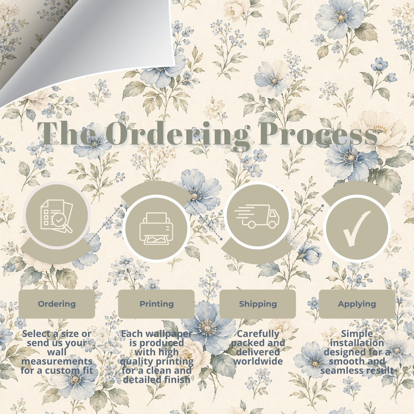 Dusty Blue Floral Wallpaper: Soft Botanical Wall Mural