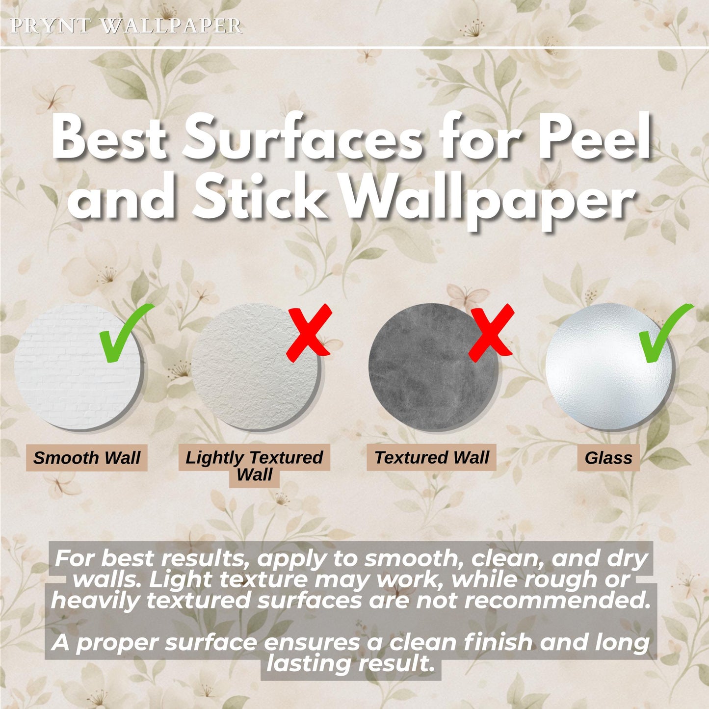 Sage Green Floral Wallpaper: Botanical Peel and Stick Wall Mural (Custom Fit)