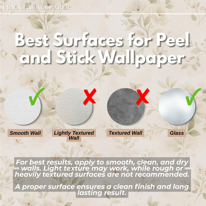 Sage Green Floral Wallpaper: Botanical Peel and Stick Wall Mural (Custom Fit)