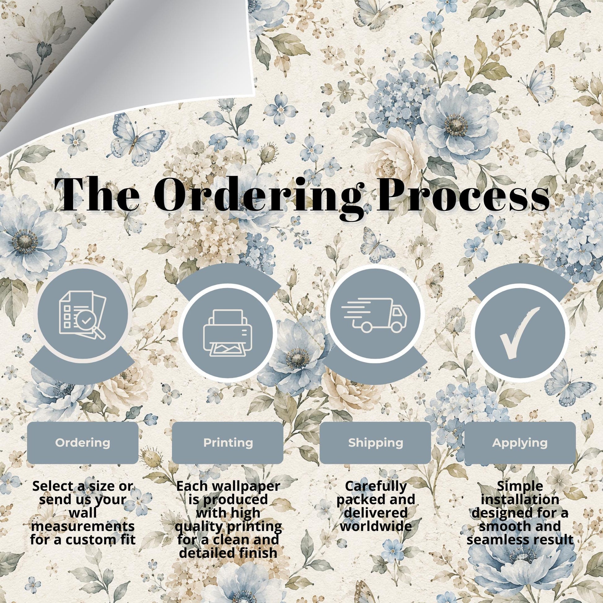 Dusty Blue Floral Wallpaper: Soft Botanical Nursery Wall Mural