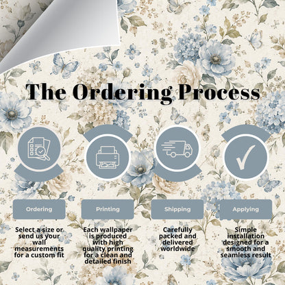 Dusty Blue Floral Wallpaper: Soft Botanical Nursery Wall Mural