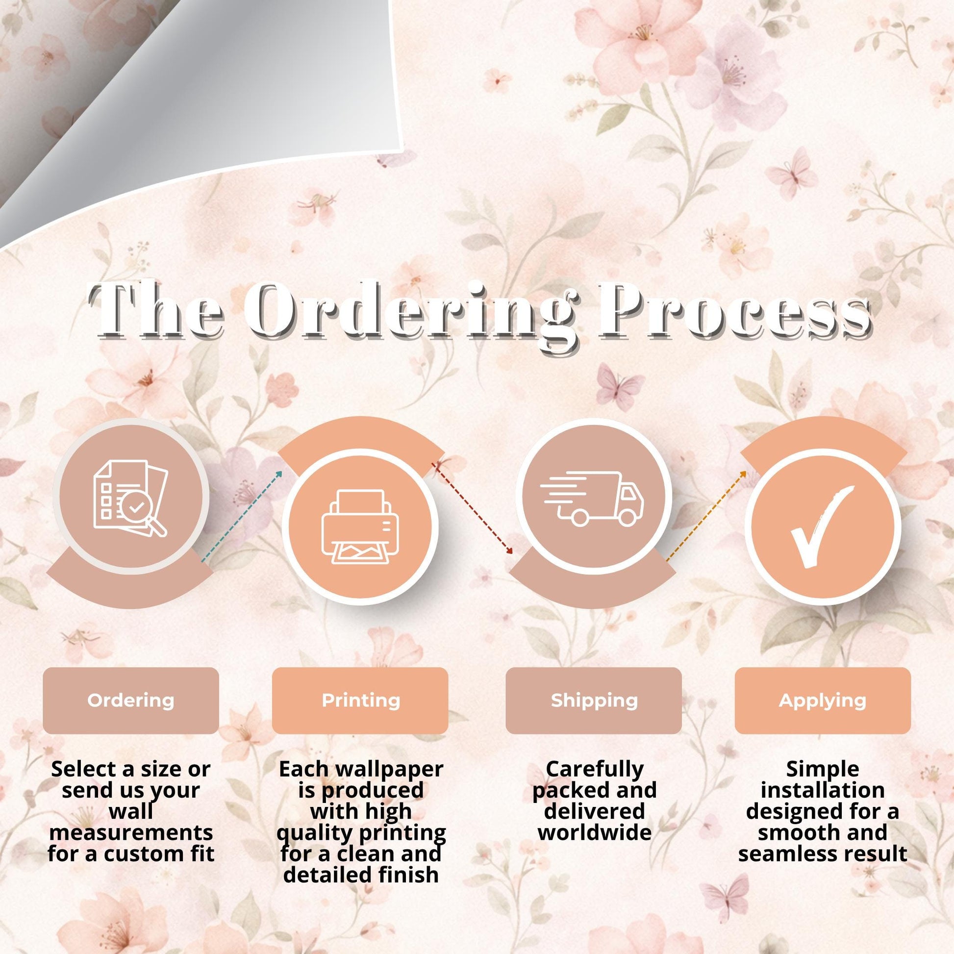 Blush Floral Wallpaper: Soft Fairy Nursery Wall Mural